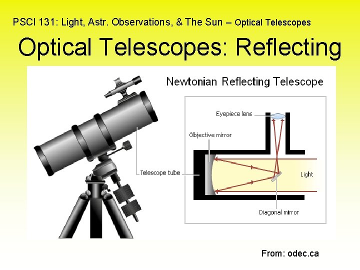 PSCI 131: Light, Astr. Observations, & The Sun – Optical Telescopes: Reflecting From: odec.