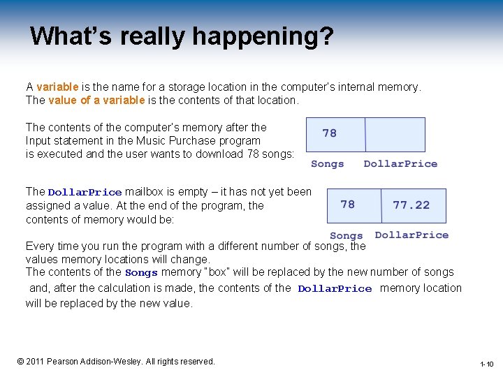 What’s really happening? A variable is the name for a storage location in the