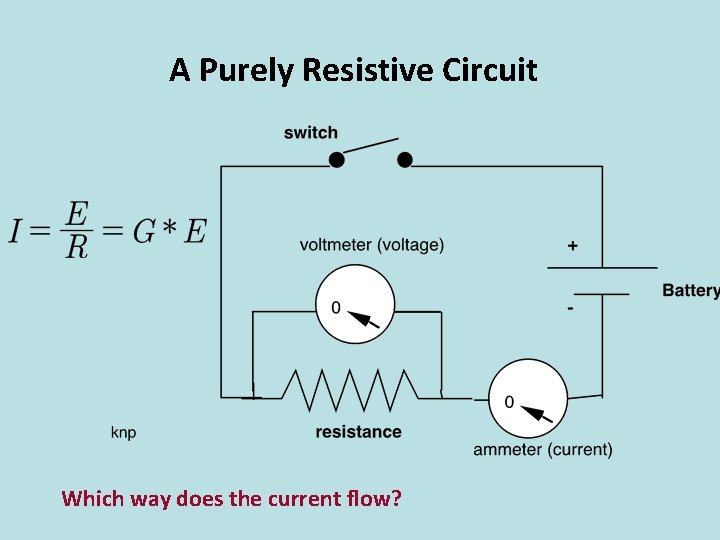 A Purely Resistive Circuit Which way does the current flow? 