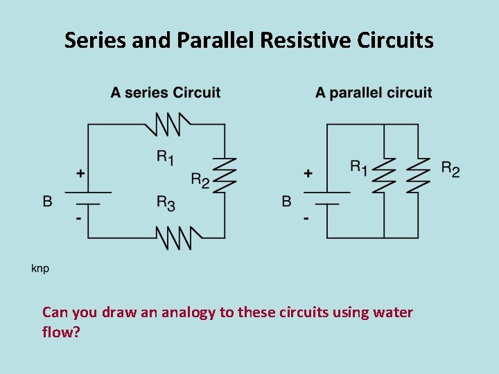 Series and Parallel Resistive Circuits Can you draw an analogy to these circuits using