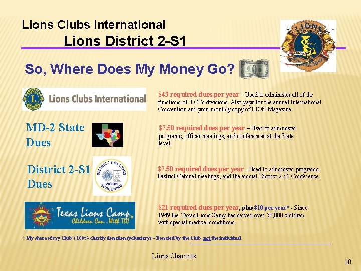 Lions Clubs International Lions District 2 -S 1 So, Where Does My Money Go?