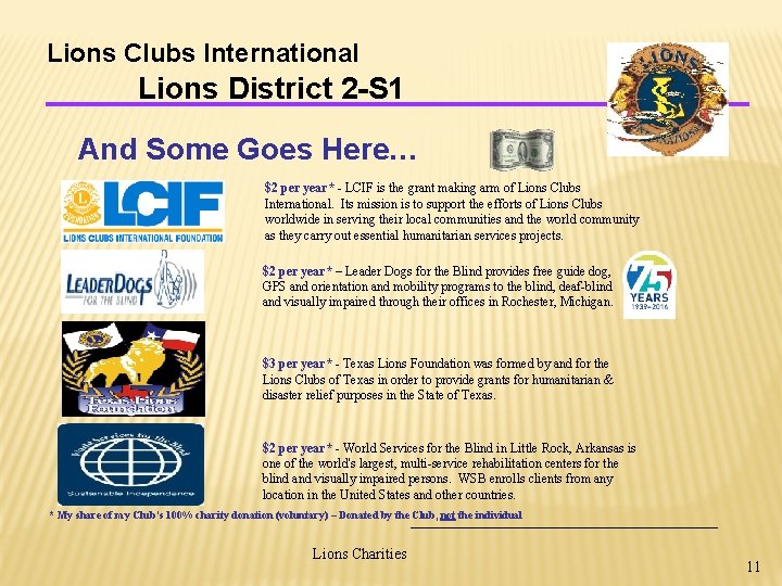 Lions Clubs International Lions District 2 -S 1 And Some Goes Here… $2 per