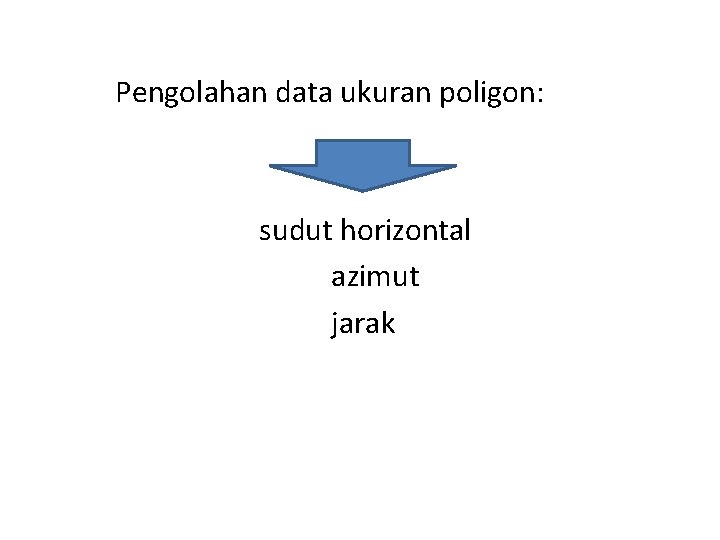 Pengolahan data ukuran poligon: sudut horizontal azimut jarak 