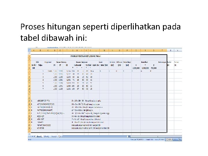 Proses hitungan seperti diperlihatkan pada tabel dibawah ini: 