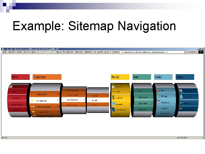 Example: Sitemap Navigation 