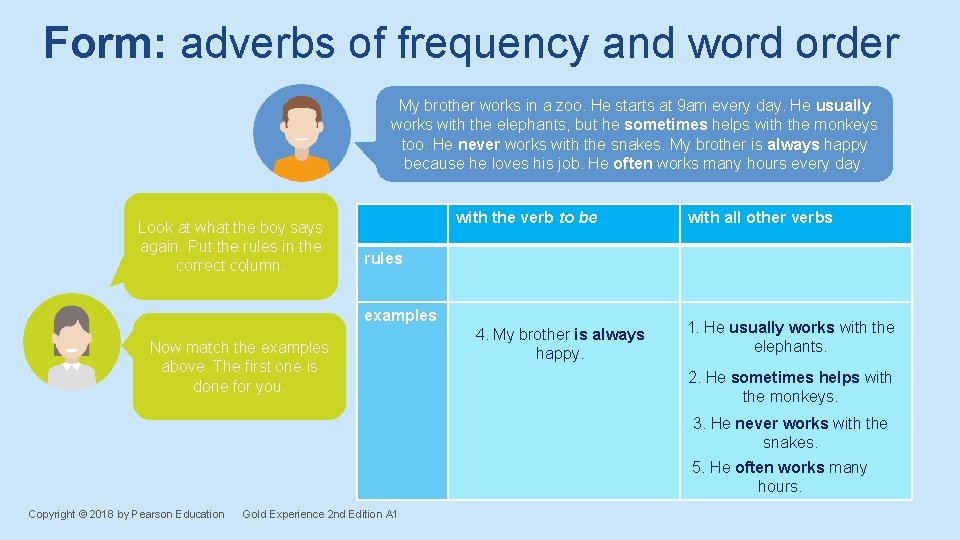 Form: adverbs of frequency and word order My brother works in a zoo. He