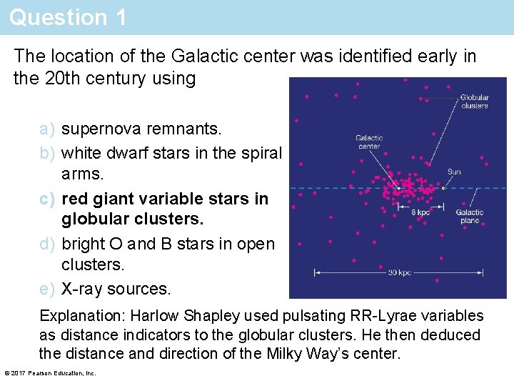 Question 1 The location of the Galactic center was identified early in the 20