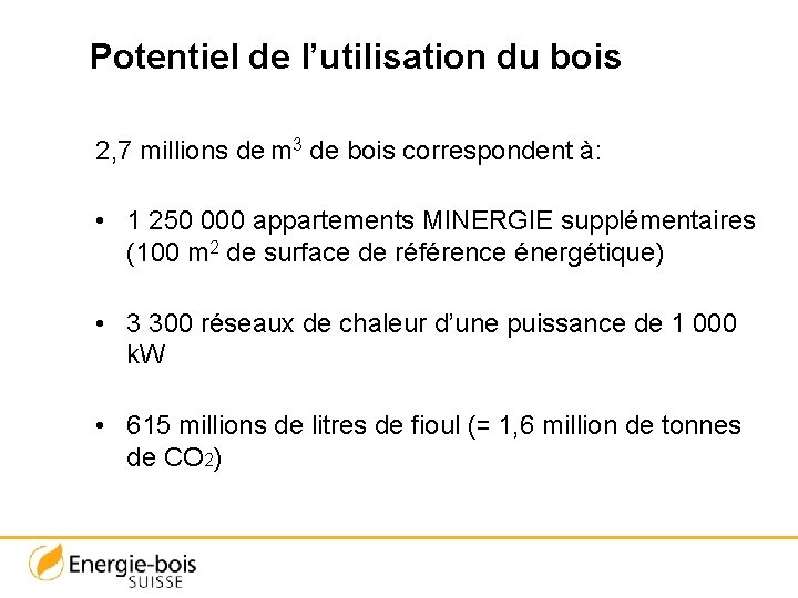 Potentiel de l’utilisation du bois 2, 7 millions de m 3 de bois correspondent