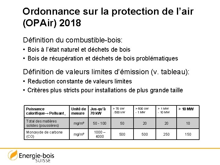 Ordonnance sur la protection de l’air (OPAir) 2018 Définition du combustible-bois: • Bois à