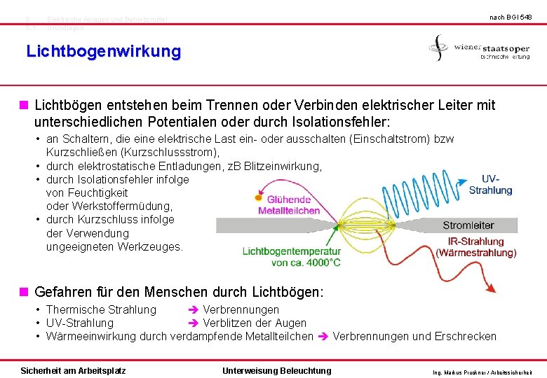 5 5. 1 nach BGI 548 Elektrische Anlagen und Betriebsmittel Grundlagen Lichtbogenwirkung n Lichtbögen