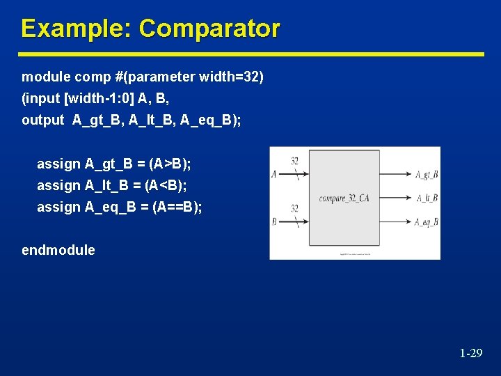Example: Comparator module comp #(parameter width=32) (input [width-1: 0] A, B, output A_gt_B, A_lt_B,