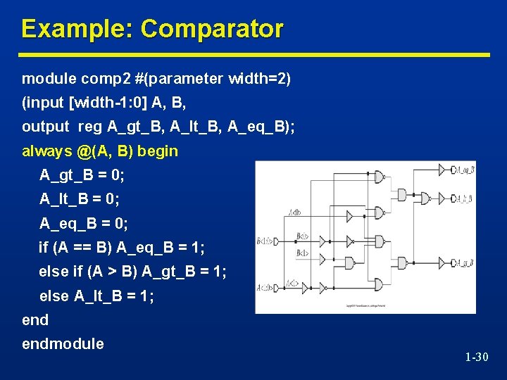 Example: Comparator module comp 2 #(parameter width=2) (input [width-1: 0] A, B, output reg