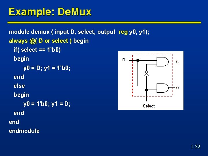 Example: De. Mux module demux ( input D, select, output reg y 0, y