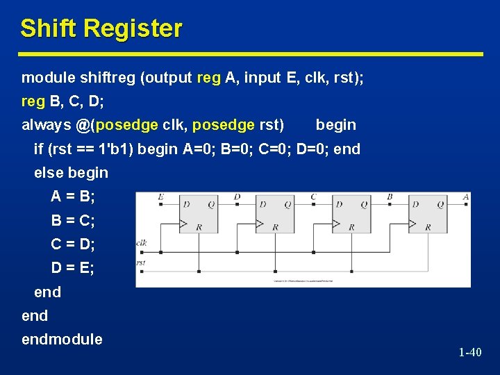 Shift Register module shiftreg (output reg A, input E, clk, rst); reg B, C,