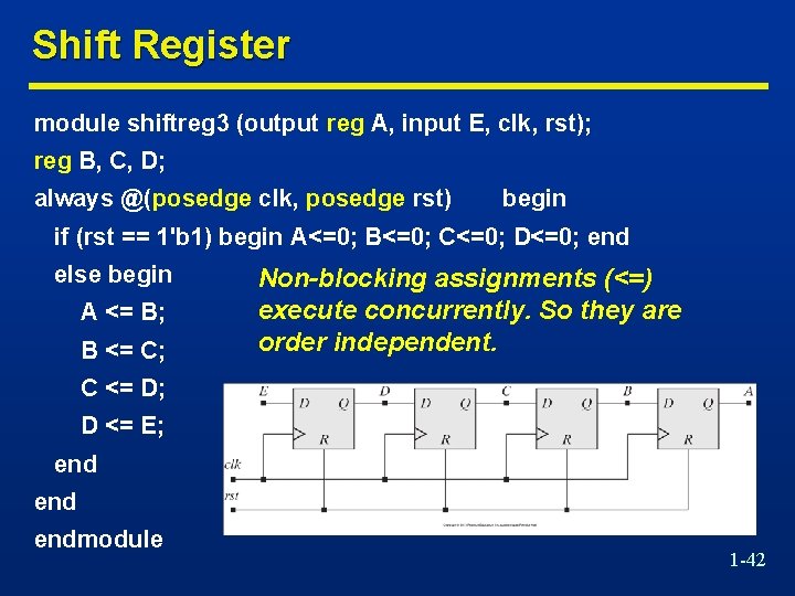 Shift Register module shiftreg 3 (output reg A, input E, clk, rst); reg B,