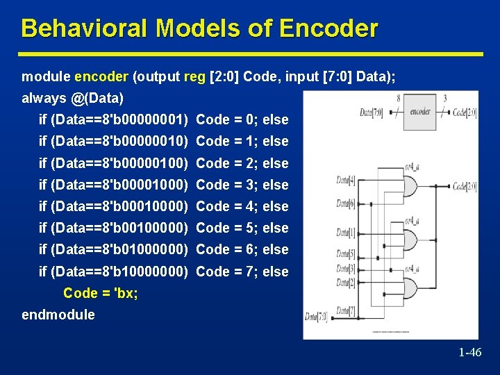 Behavioral Models of Encoder module encoder (output reg [2: 0] Code, input [7: 0]