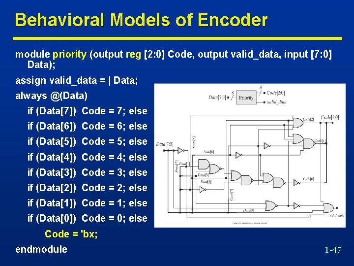 Behavioral Models of Encoder module priority (output reg [2: 0] Code, output valid_data, input
