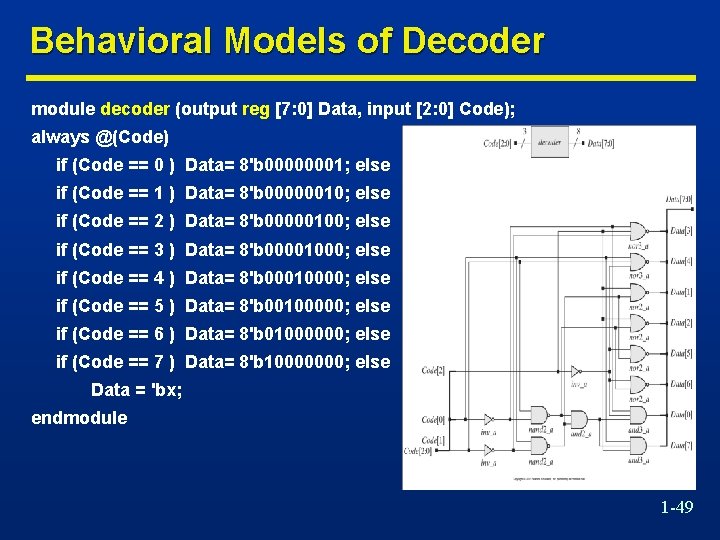 Behavioral Models of Decoder module decoder (output reg [7: 0] Data, input [2: 0]