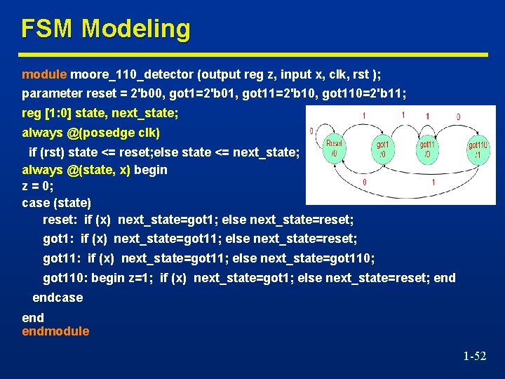 FSM Modeling module moore_110_detector (output reg z, input x, clk, rst ); parameter reset