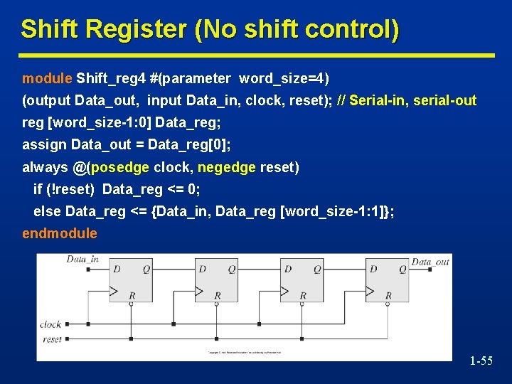 Shift Register (No shift control) module Shift_reg 4 #(parameter word_size=4) (output Data_out, input Data_in,
