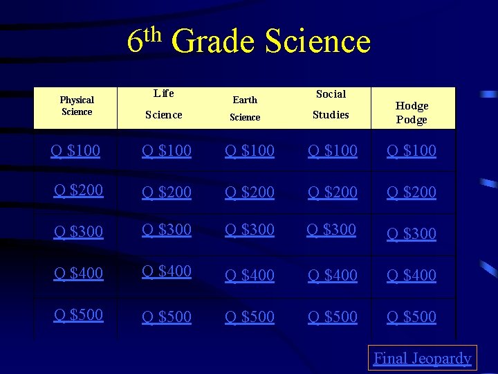 6 th Grade Science Life Physical Science Q $100 Q $200 Earth Social Studies