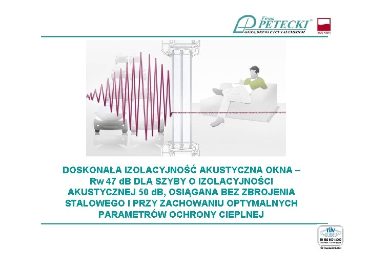 ____________________________ DOSKONAŁA IZOLACYJNOŚĆ AKUSTYCZNA OKNA – Rw 47 d. B DLA SZYBY O IZOLACYJNOŚCI