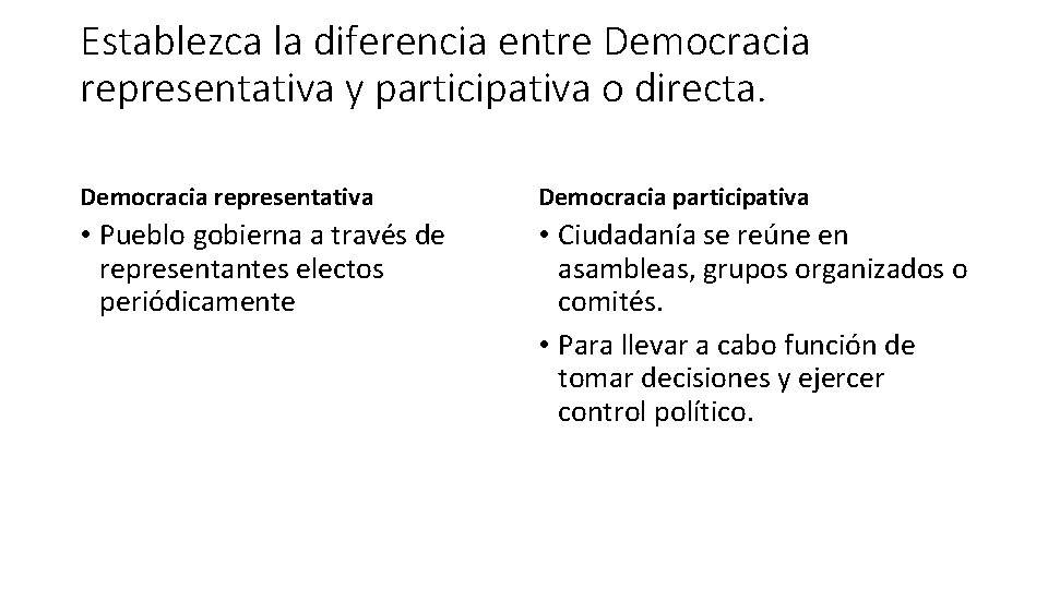 Cuadro Comparativo Entre Democracia Representativa Y Participativa