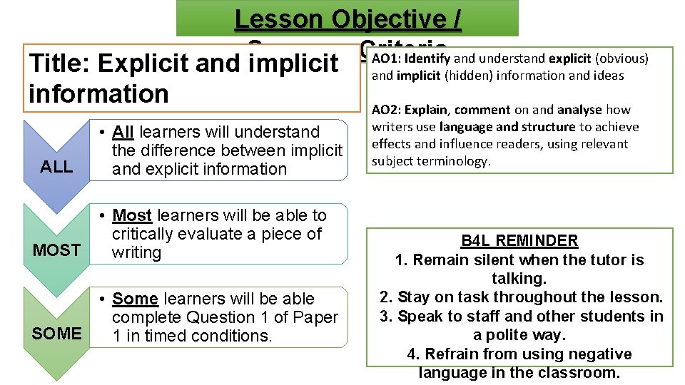 Lesson Objective / Success Criteria Title: Explicit and implicit AO 1: Identify and understand