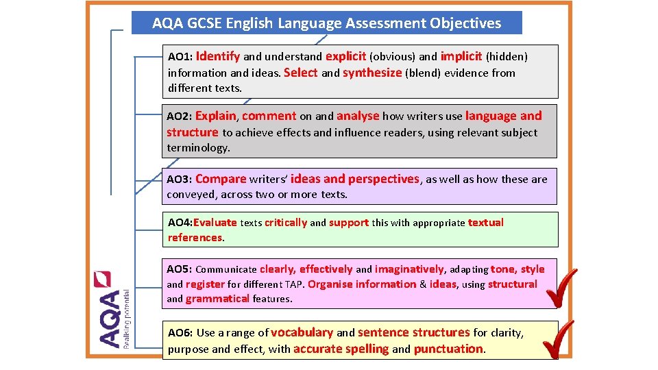 AQA GCSE English Language Assessment Objectives AO 1: Identify and understand explicit (obvious) and