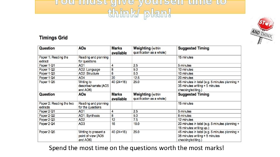 You must give yourself time to think/ plan! Spend the most time on the