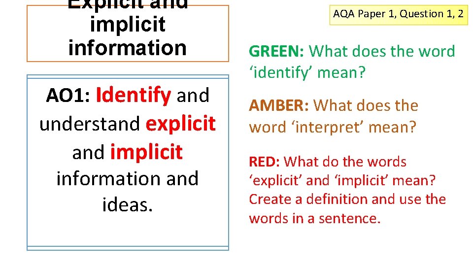 Explicit and implicit information TASK: Complete the traffic AO 1: Identify and lighted tasks,