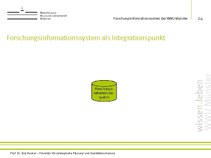 Forschungsinformationssystem der WWU Münster Forschungsinformationssystem als Integrationspunkt Prof. Dr. Jörg Becker – Prorektor für