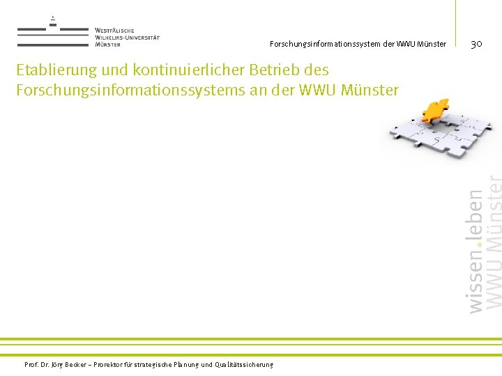 Forschungsinformationssystem der WWU Münster Etablierung und kontinuierlicher Betrieb des Forschungsinformationssystems an der WWU Münster