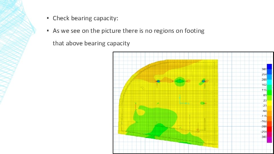 ▪ Check bearing capacity: ▪ As we see on the picture there is no