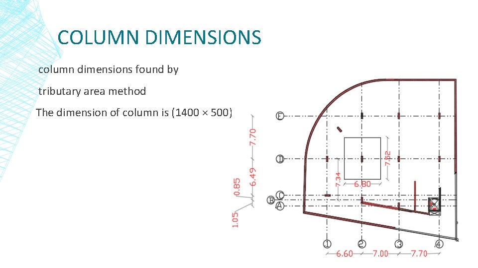 COLUMN DIMENSIONS column dimensions found by tributary area method The dimension of column is