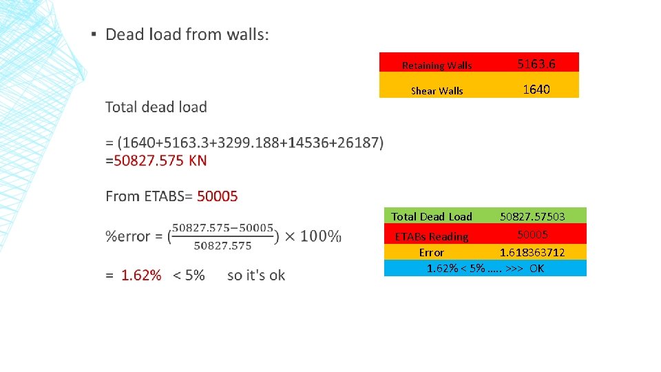 Retaining Walls 5163. 6 Shear Walls 1640 Total Dead Load 50827. 57503 50005 ETABs
