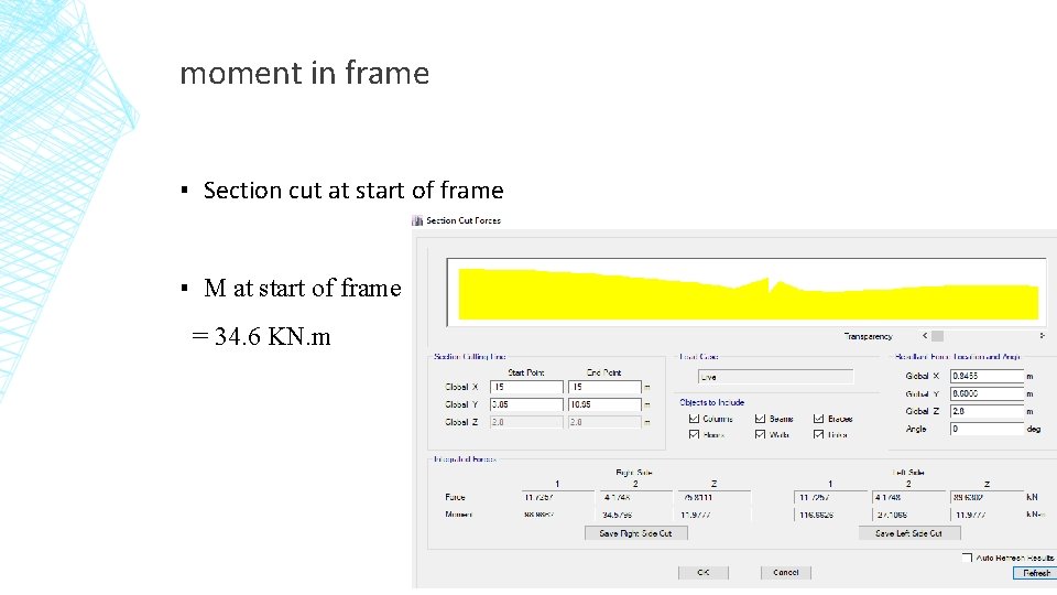 moment in frame ▪ Section cut at start of frame ▪ M at start