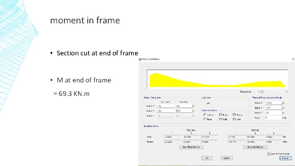 moment in frame ▪ Section cut at end of frame ▪ M at end