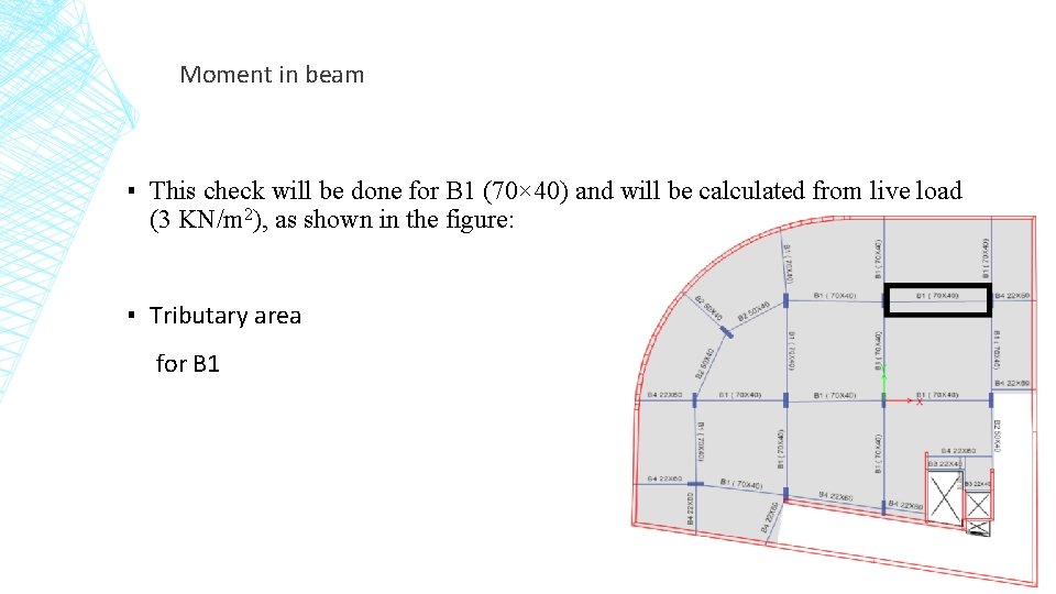 Moment in beam ▪ This check will be done for B 1 (70× 40)