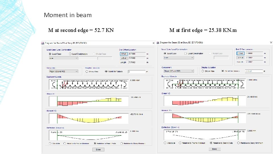 Moment in beam M at second edge = 52. 7 KN M at first
