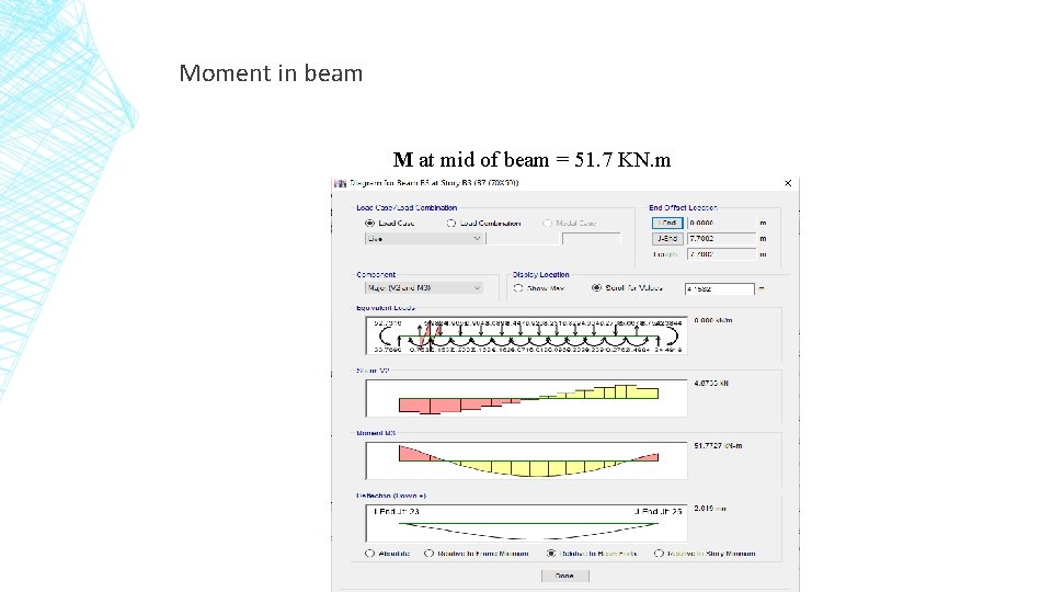 Moment in beam M at mid of beam = 51. 7 KN. m 