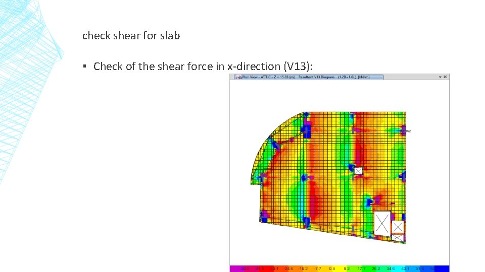 check shear for slab ▪ Check of the shear force in x-direction (V 13):