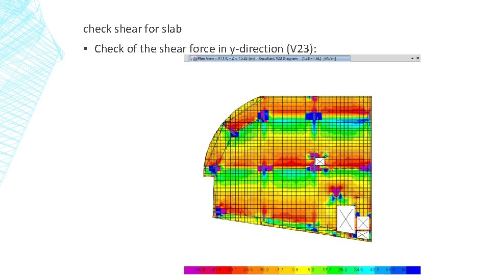 check shear for slab ▪ Check of the shear force in y-direction (V 23):