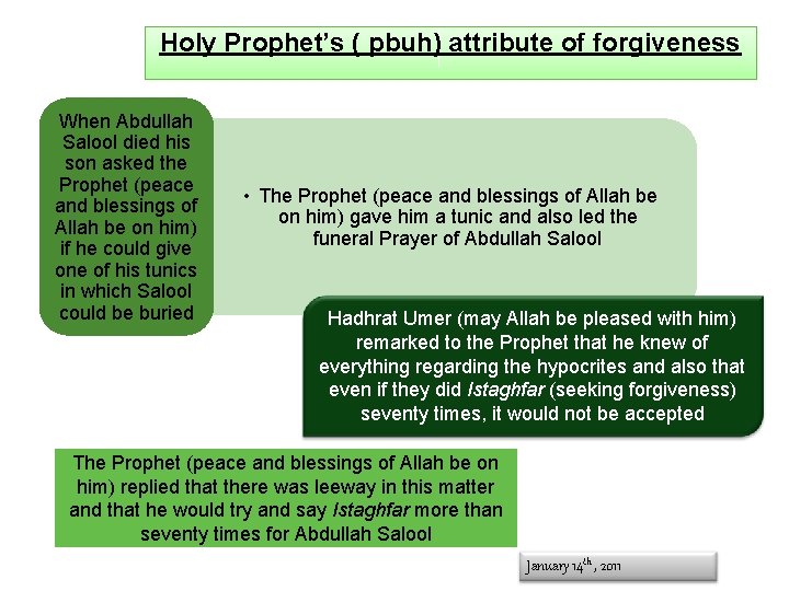 Holy Prophet’s ( pbuh) attribute of forgiveness When Abdullah Salool died his son asked