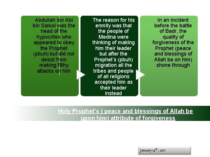 Abdullah ibn Abi bin Salool was the head of the hypocrites who appeared to