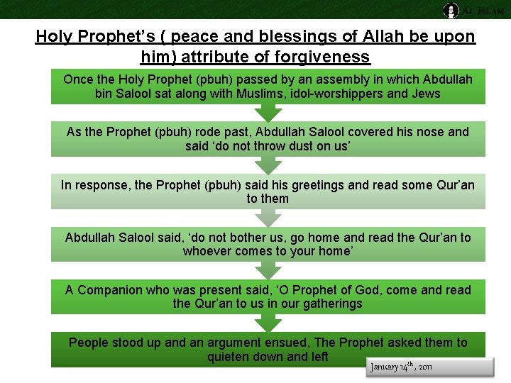 Holy Prophet’s ( peace and blessings of Allah be upon him) attribute of forgiveness