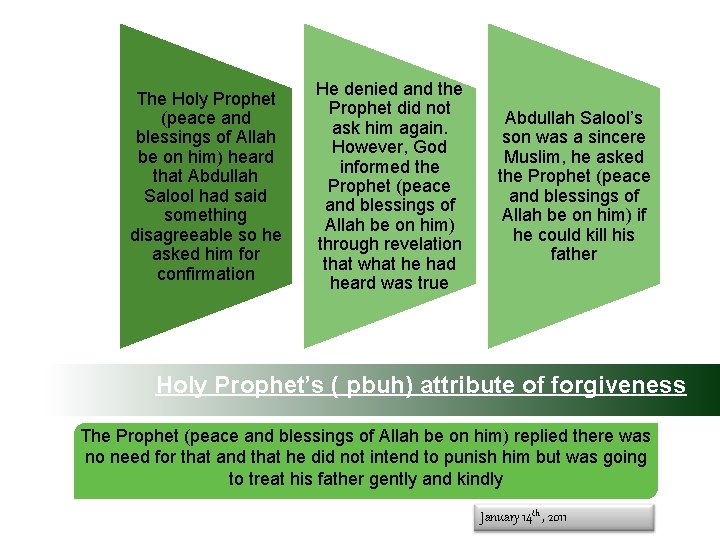 The Holy Prophet (peace and blessings of Allah be on him) heard that Abdullah