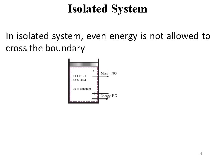 Isolated System In isolated system, even energy is not allowed to cross the boundary Isolated System In isolated system, even energy is not allowed to cross the boundary