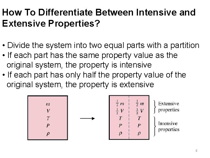 How To Differentiate Between Intensive and Extensive Properties? • Divide the system into two How To Differentiate Between Intensive and Extensive Properties? • Divide the system into two
