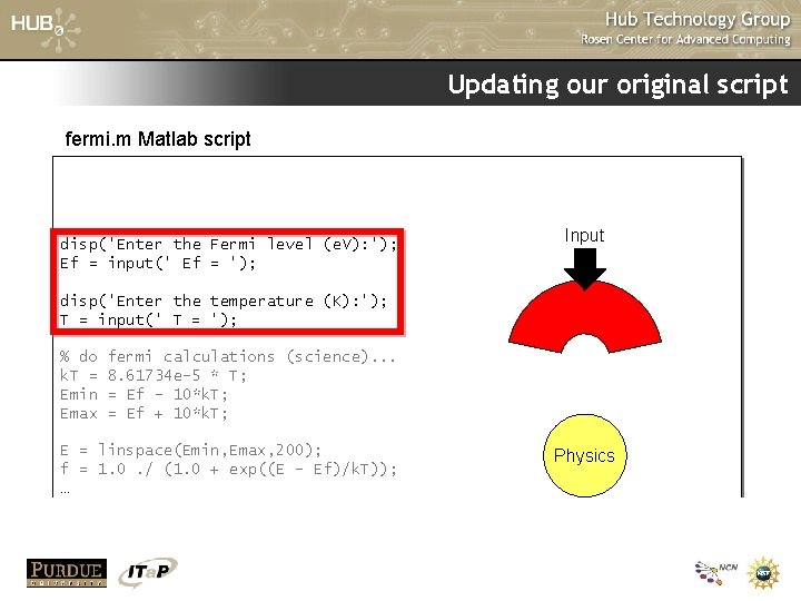 Updating our original script fermi. m Matlab script disp('Enter the Fermi level (e. V): Updating our original script fermi. m Matlab script disp('Enter the Fermi level (e. V):